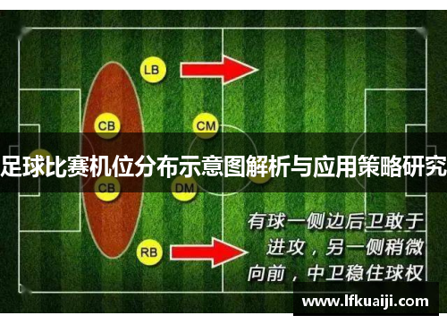 足球比赛机位分布示意图解析与应用策略研究